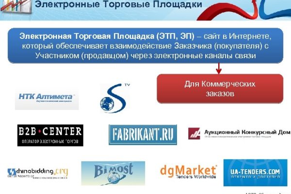 Что такое кракен сайт в россии