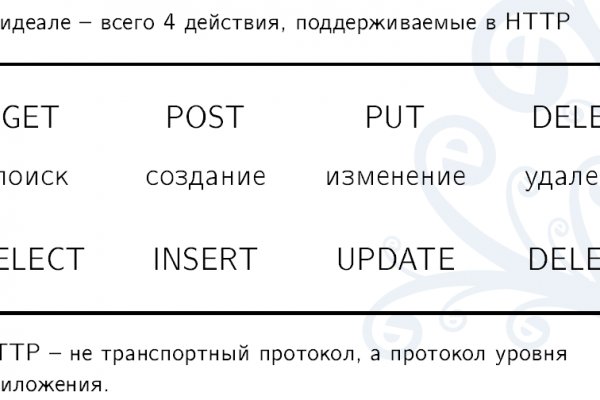 Что за площадка кракен