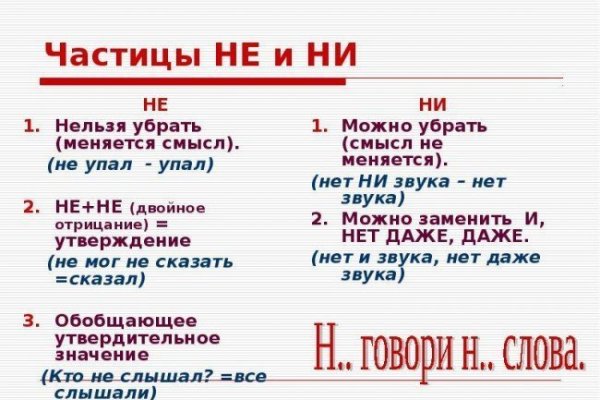 Кракен рабочая ссылка на официальный магазин