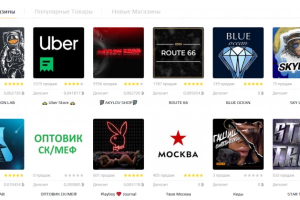 Darknet как войти