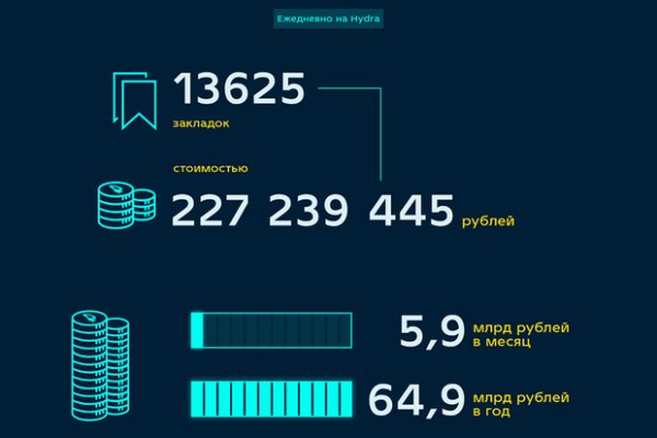 Кракен маркетплейс ссылка тг