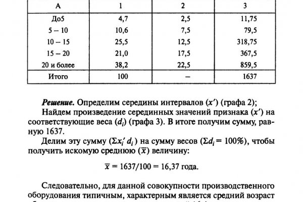 Мега кракен блэк спрут